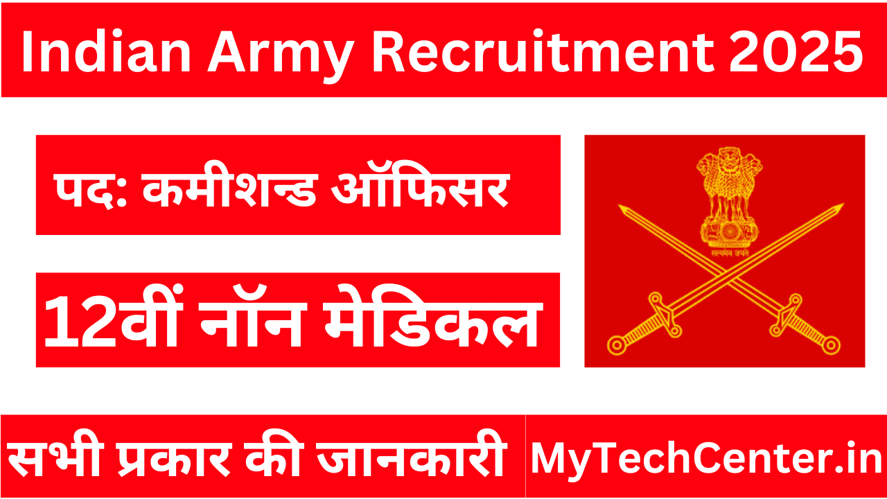 Indian Army Recruitment 2025